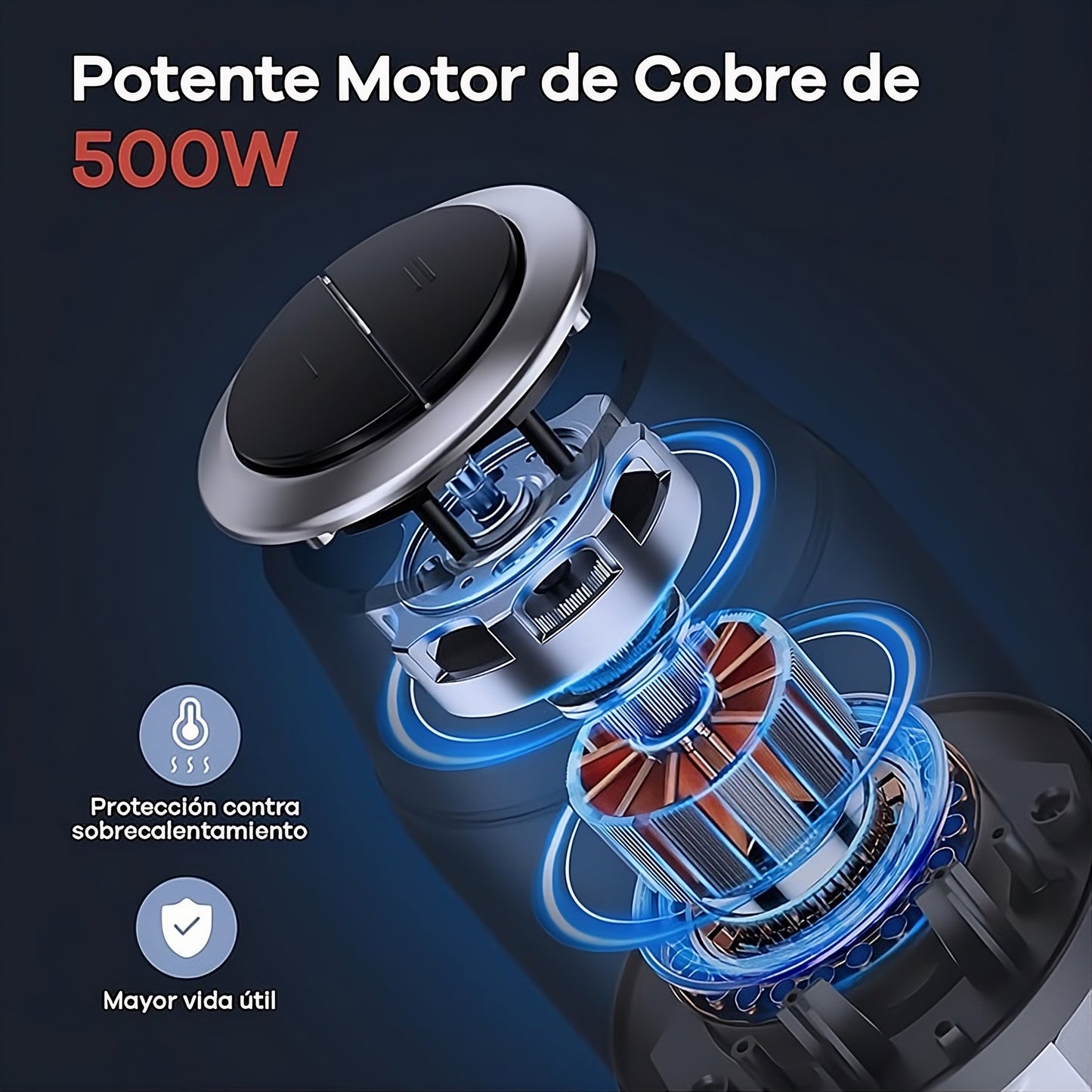 Molino Picador Electrico Premium™