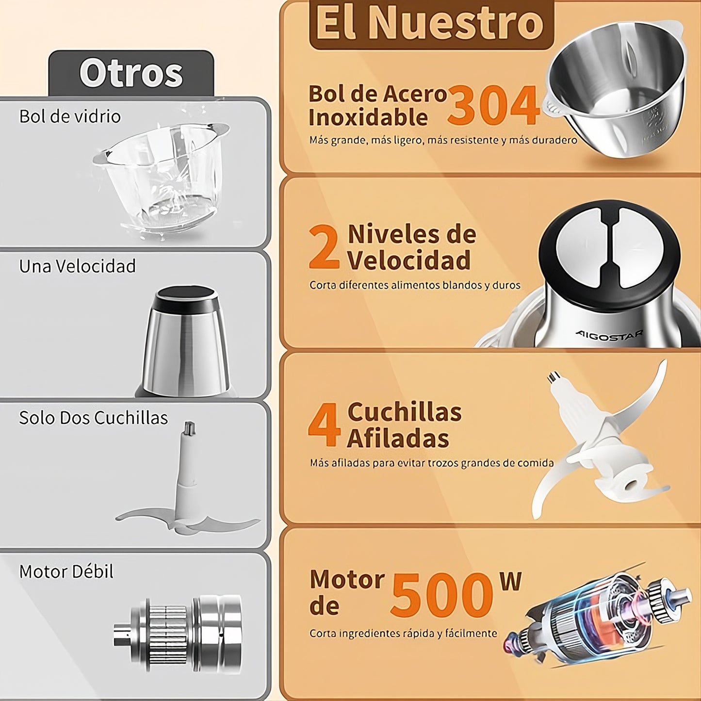 Molino Picador Electrico Premium™